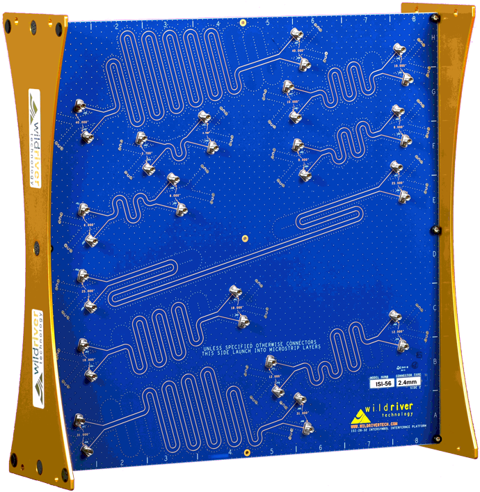 Wild River Technology 56G ISI Loss Modeling Platform